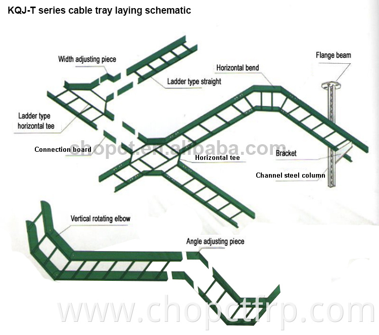 Green color frp cable tray for power cables